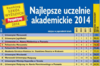 Najlepsze uczelnie akademickie 2014