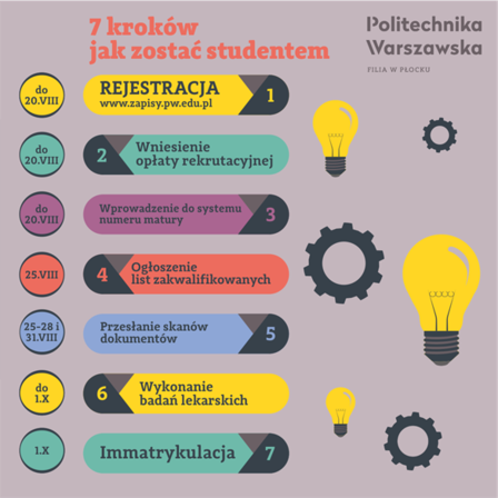 infografika rekrutacja 2020 - Kopia