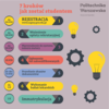 infografika rekrutacja 2020 - Kopia
