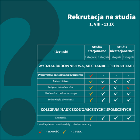 kierunki_rekrutacja_na stronę