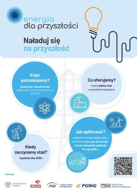 konkurs energia dla przyszłości