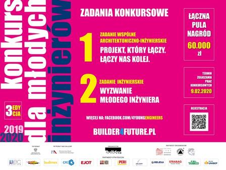 konkurs inż