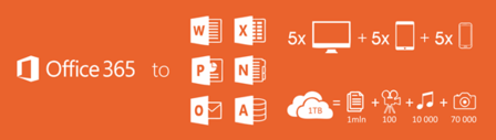 office2