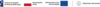 OMNIS_Belka_Logo_Instytucji_