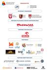 patroni forum