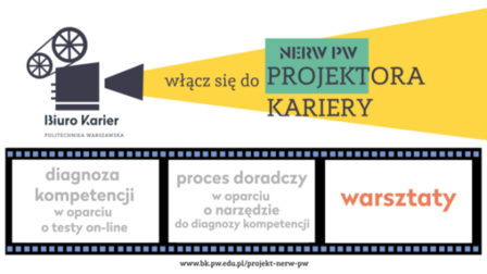 projektor kariery