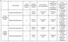 Terminarz ED_2023_2024