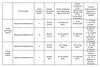 Terminarz ED_2023_2024