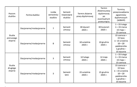 Terminarz1