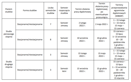 Terminarz_PD