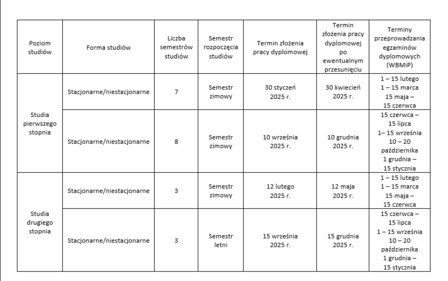 Zrzut ekranu 2025-01-14 125013